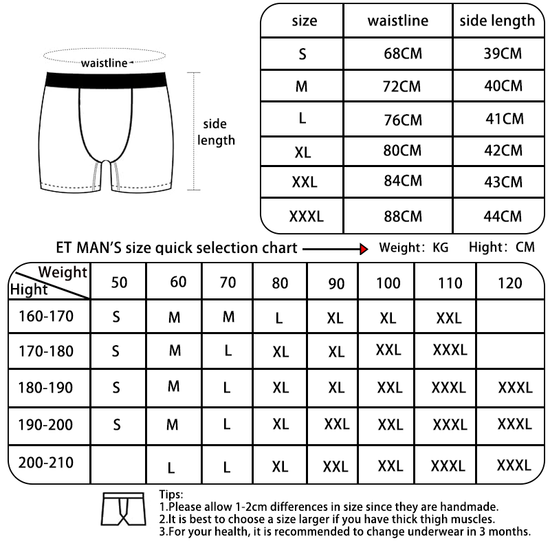 Mens Anti-Ride Up Boxer Briefs - مراجعة Boxer Brief Pack Cotton وسعره